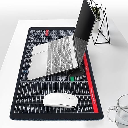 Keyboard Shortcut Desk Mat (XL) | 100+ Shortcuts for Excel, Word, PowerPoint & More