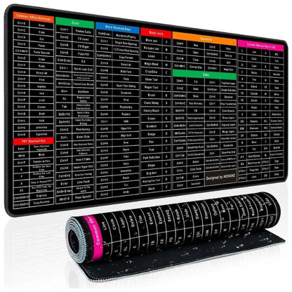 Keyboard Shortcut Desk Mat (XL) | 100+ Shortcuts for Excel, Word, PowerPoint & More