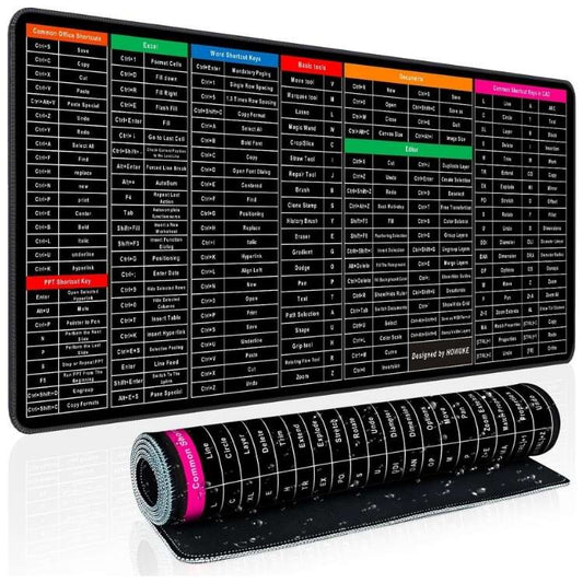 Keyboard Shortcut Desk Mat (XL) | 100+ Shortcuts for Excel, Word, PowerPoint & More