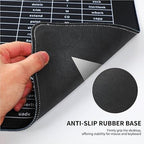 Keyboard Shortcut Desk Mat (XL) | 100+ Shortcuts for Excel, Word, PowerPoint & More