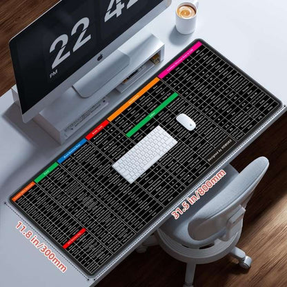 Keyboard Shortcut Desk Mat (XL) | 100+ Shortcuts for Excel, Word, PowerPoint & More