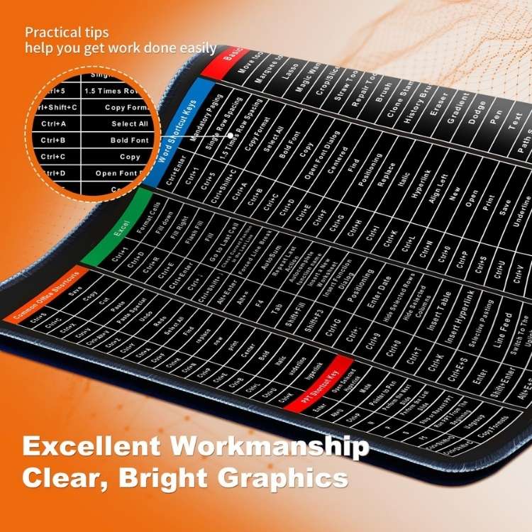 Keyboard Shortcut Desk Mat (XL) | 100+ Shortcuts for Excel, Word, PowerPoint & More