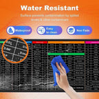 Keyboard Shortcut Desk Mat (XL) | 100+ Shortcuts for Excel, Word, PowerPoint & More