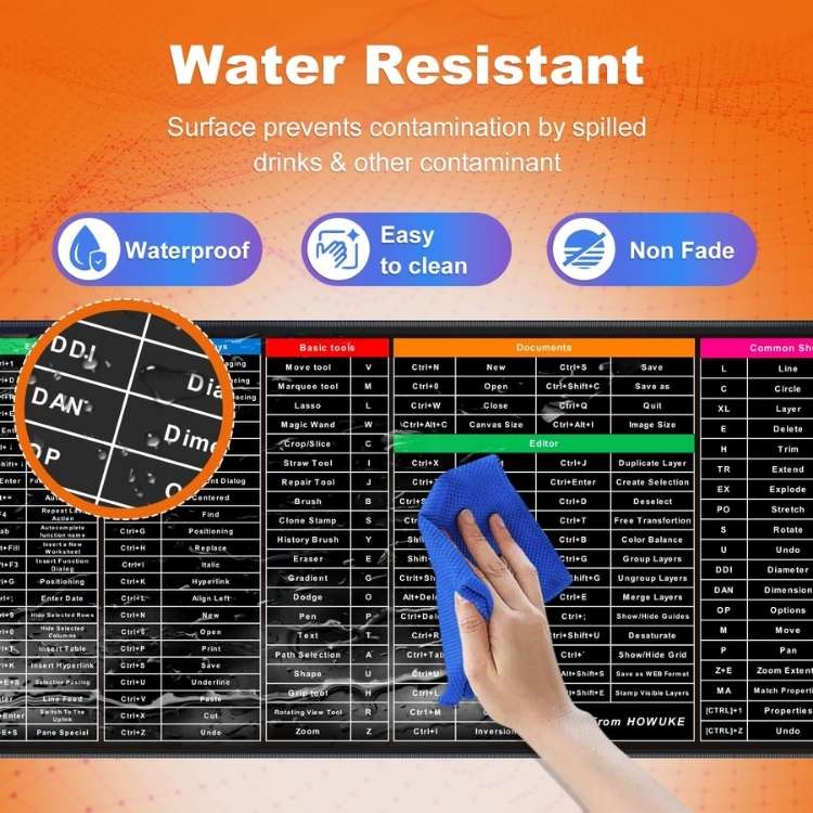 Keyboard Shortcut Desk Mat (XL) | 100+ Shortcuts for Excel, Word, PowerPoint & More
