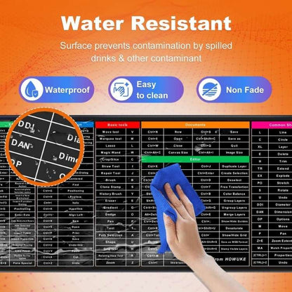Keyboard Shortcut Desk Mat (XL) | 100+ Shortcuts for Excel, Word, PowerPoint & More
