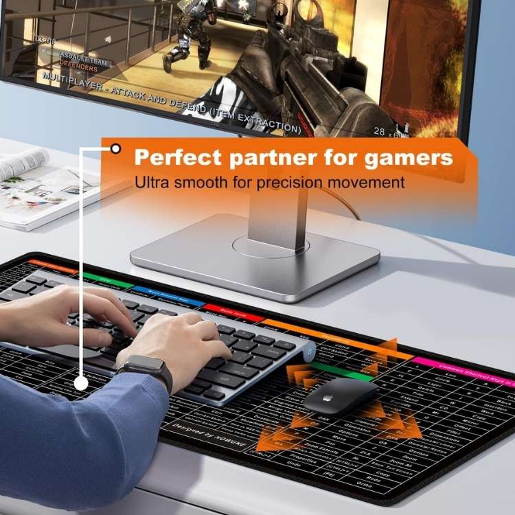 Keyboard Shortcut Desk Mat (XL) | 100+ Shortcuts for Excel, Word, PowerPoint & More