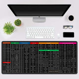 Keyboard Shortcut Mouse Pad, Office | Excel | Word | PPT & more, Shortcuts Cheat Sheet Mat